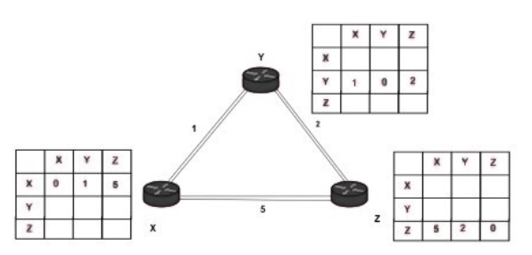 example