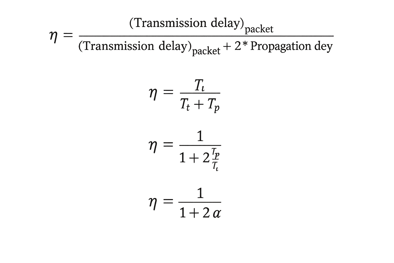 Transmission Delay Formula